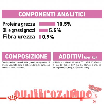 Royal Canin Mother Babycat Mousse 195 gr Cibo Umido Per Gatti
