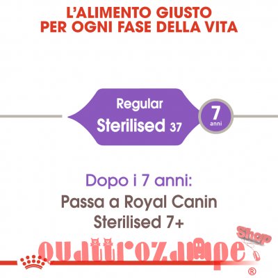 Royal Canin Sterilised Cibo Per Gatti