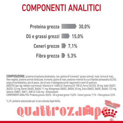 Royal Canin Dental Care per Gatto