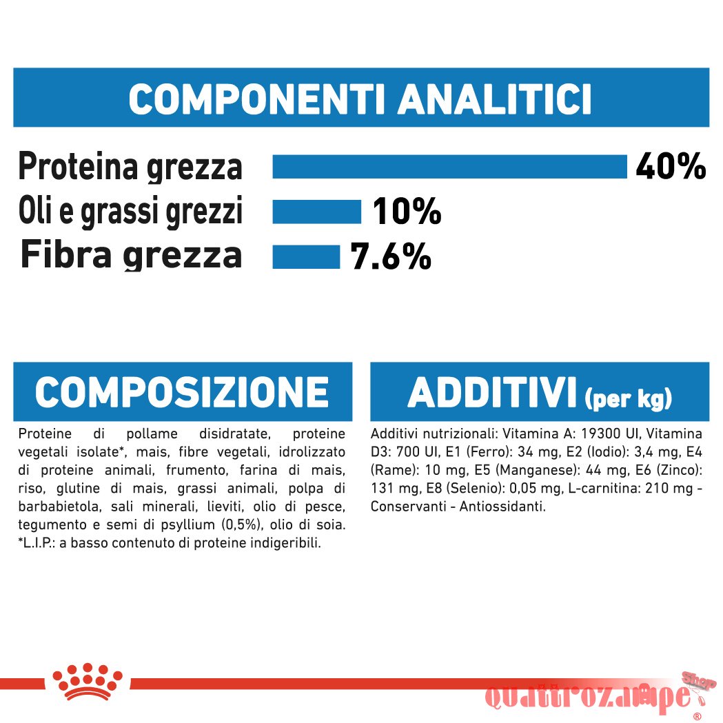 Royal Canin Light Weight Care Per Gatti