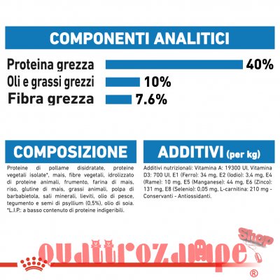 Royal Canin Light Weight Care Per Gatti