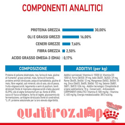 Royal Canin Maxi Puppy Crocchette Per Cuccioli