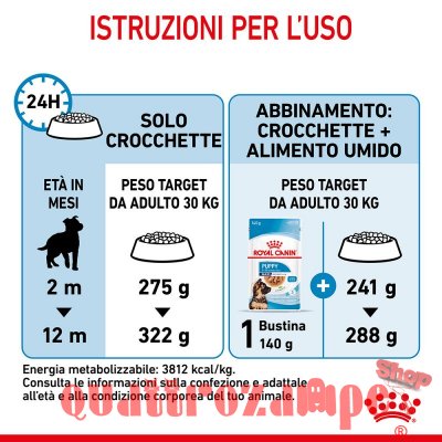 Royal Canin Maxi Puppy Crocchette Per Cuccioli