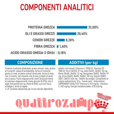 Royal Canin Medium Puppy Alimentazione Cucciolo Cane