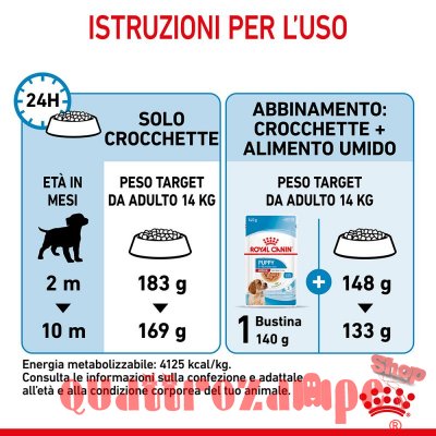 Royal Canin Medium Puppy Alimentazione Cucciolo Cane