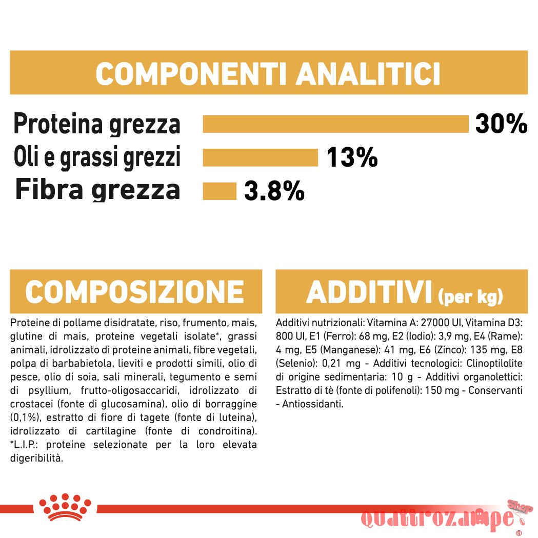 Royal Canin Labrador Retriever Adult Cibo Per Cani Di Razza