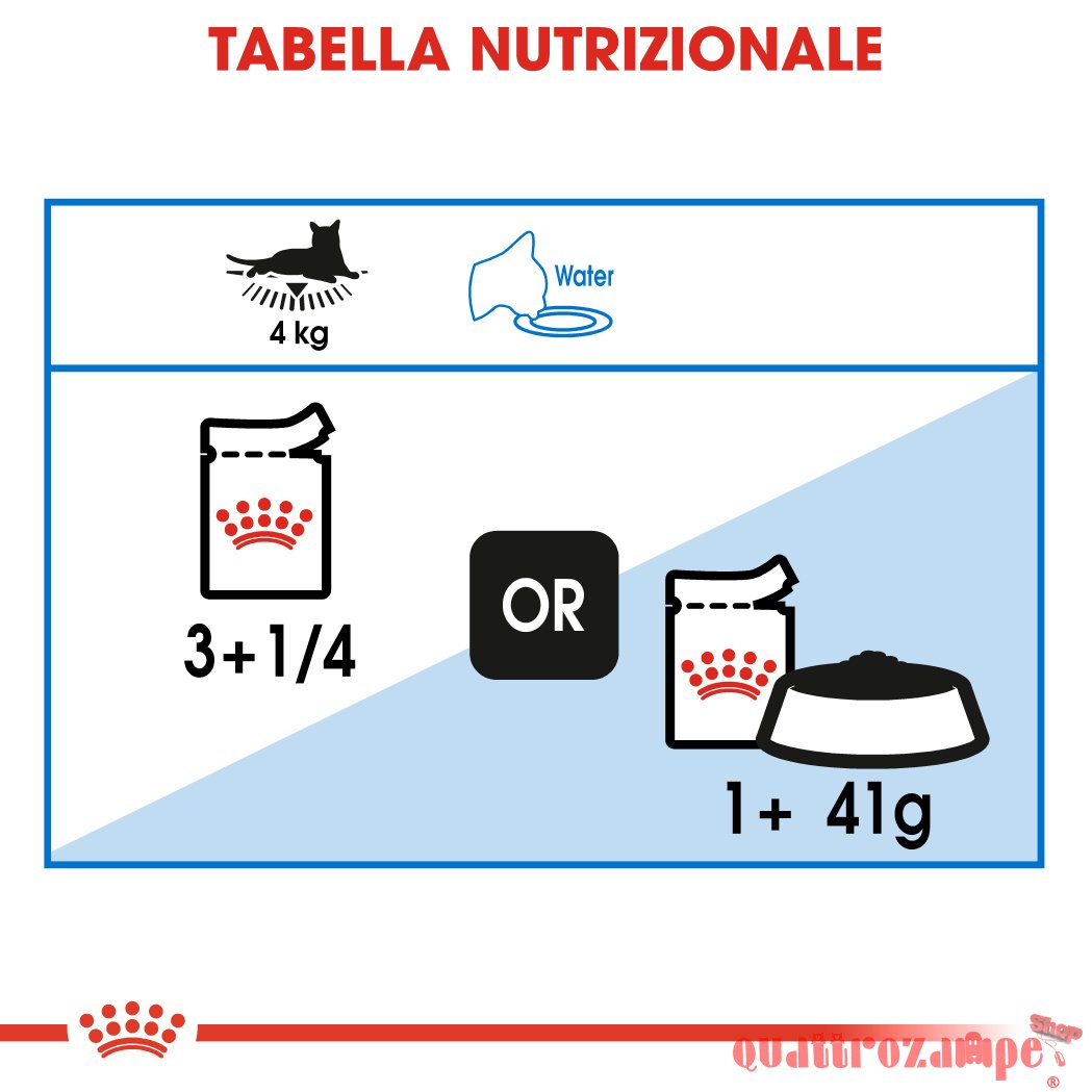 Royal Canin Ultra Light Gravy 85 gr In Salsa Per Gatti