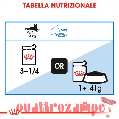 Royal Canin Ultra Light Gravy 85 gr In Salsa Per Gatti