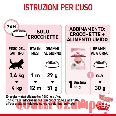 Royal Canin Kitten Gatto Cibo Per Gatti Cuccioli