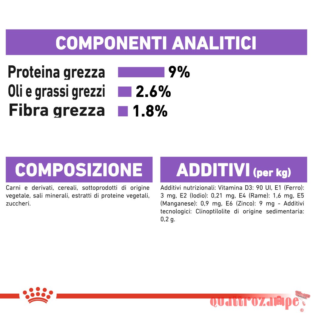 Royal Canin Sterilised Cibo Umido Per Gatti