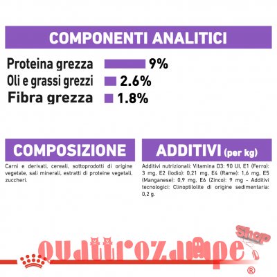 Royal Canin Sterilised Cibo Umido Per Gatti