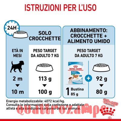Royal Canin Mini Puppy Junior