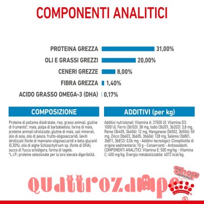 Royal Canin Mini Puppy Junior