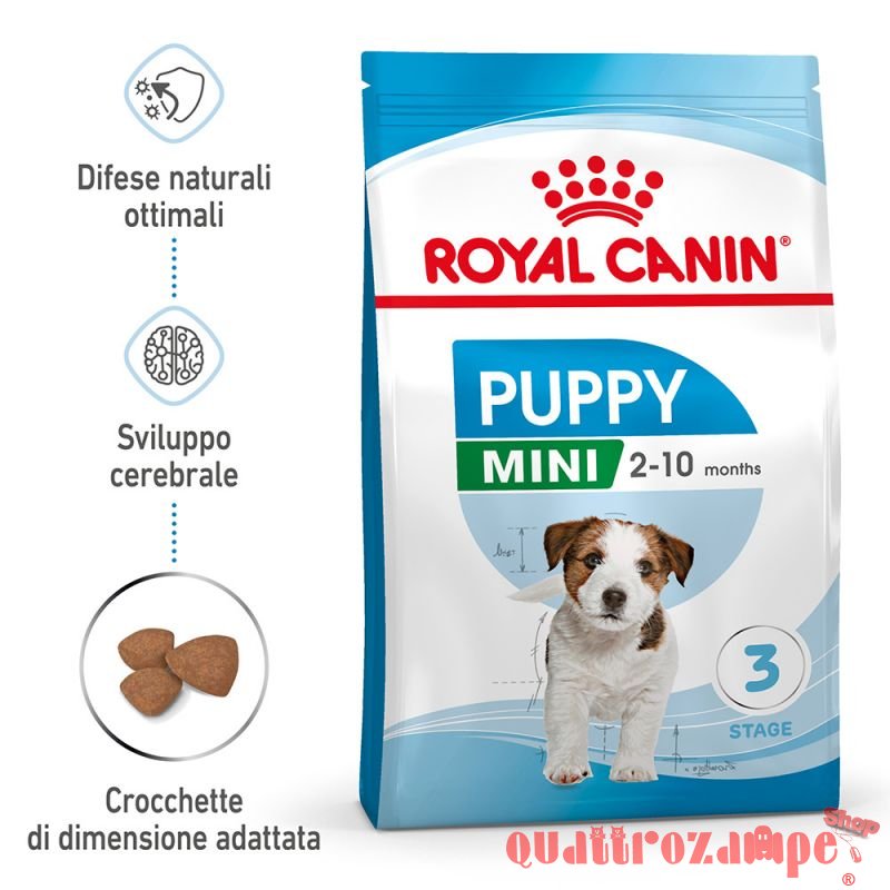 Royal Canin Mini Puppy Junior