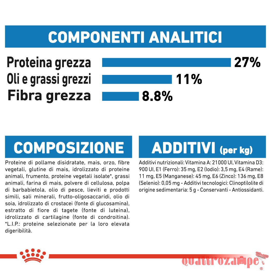 Royal Canin Maxi Light