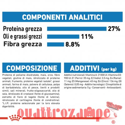 Royal Canin Maxi Light