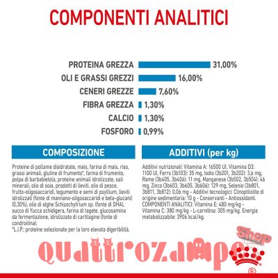 Royal Canin Giant Junior