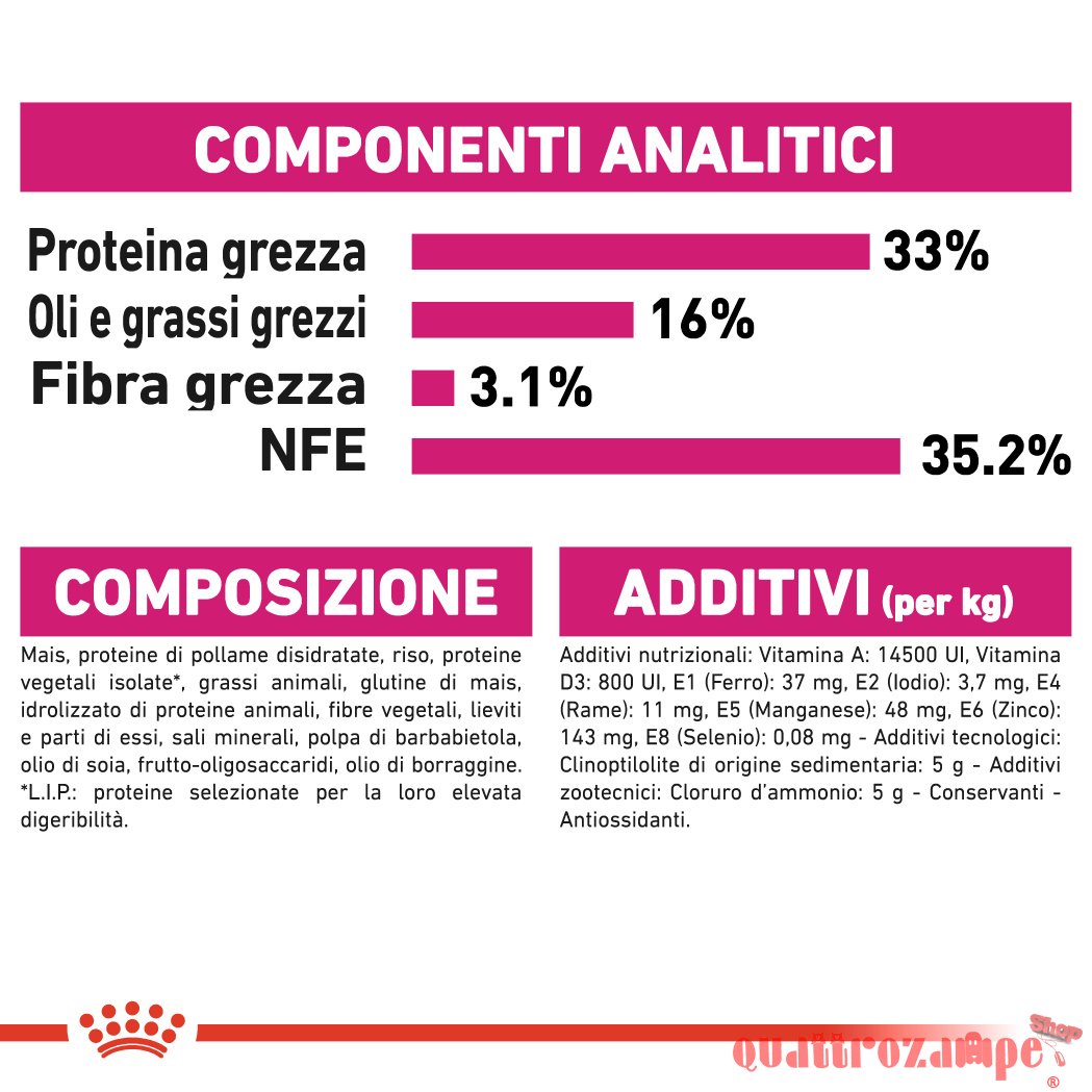 Royal Canin Exigent Savour Sensation Secco Gatto