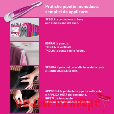 Frontline Tri Act 2 - 5 kg Antiparassitario Per Cane
