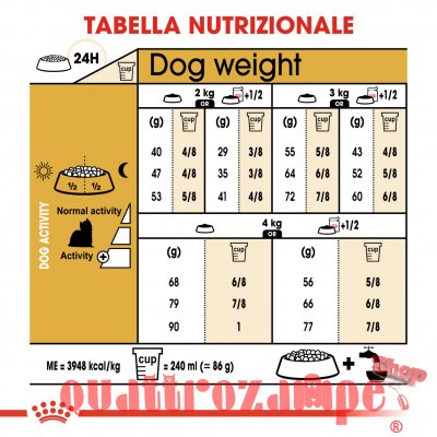 Royal Canin Yorkshire Terrier Adult