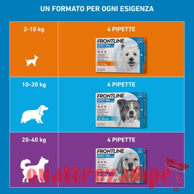 Frontline SPOT ON 2-10 Kg - Antiparassitario per cane cani - 4 pipette