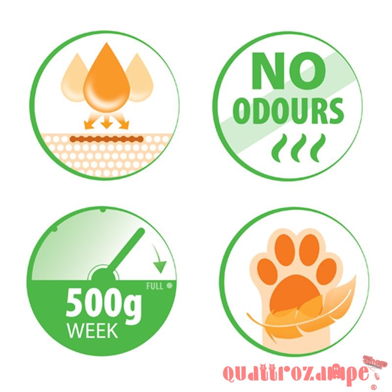 Almo Nature Cat Litter Lettiera Agglomerante Vegetale Per Gatti