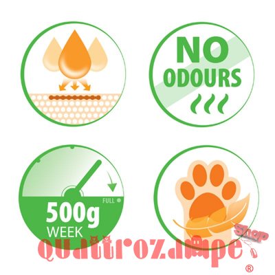 Almo Nature Cat Litter Lettiera Agglomerante Vegetale Per Gatti
