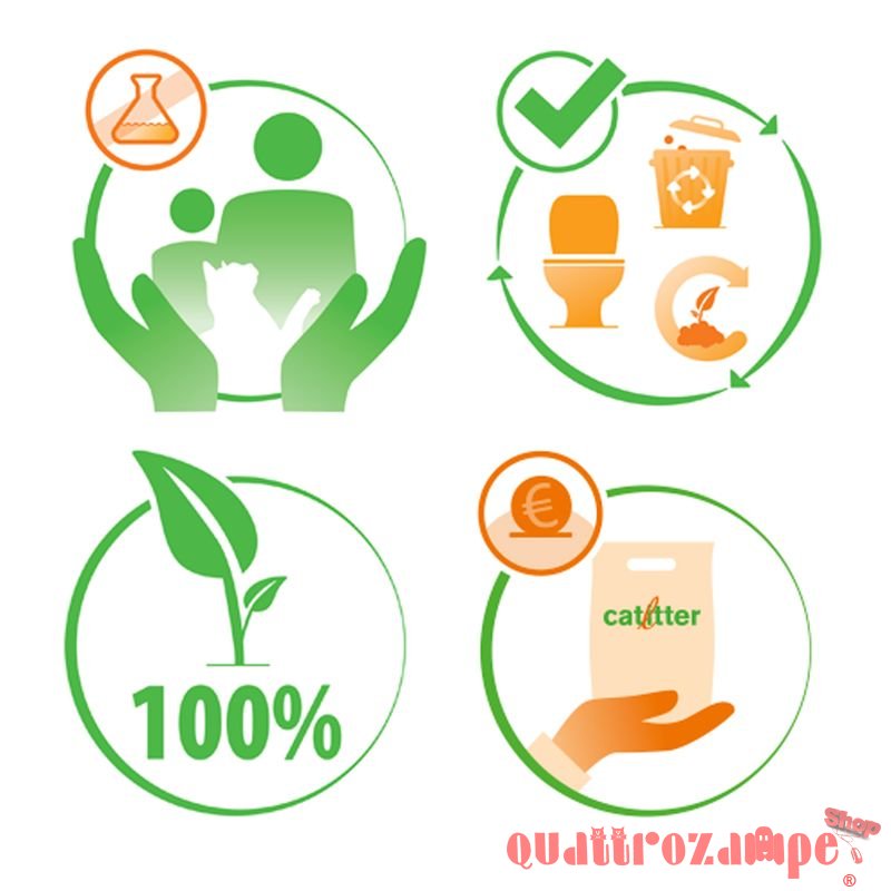 Almo Nature Cat Litter Lettiera Agglomerante Vegetale Per Gatti