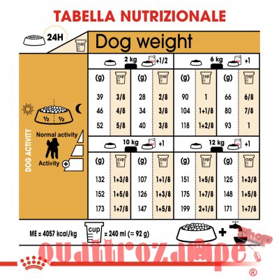 Royal Canin Poodle Adult Barboncino