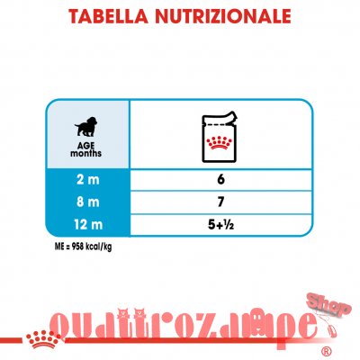 Royal Canin Medium Puppy 140 Gr Busta In Salsa Umido Per Cane