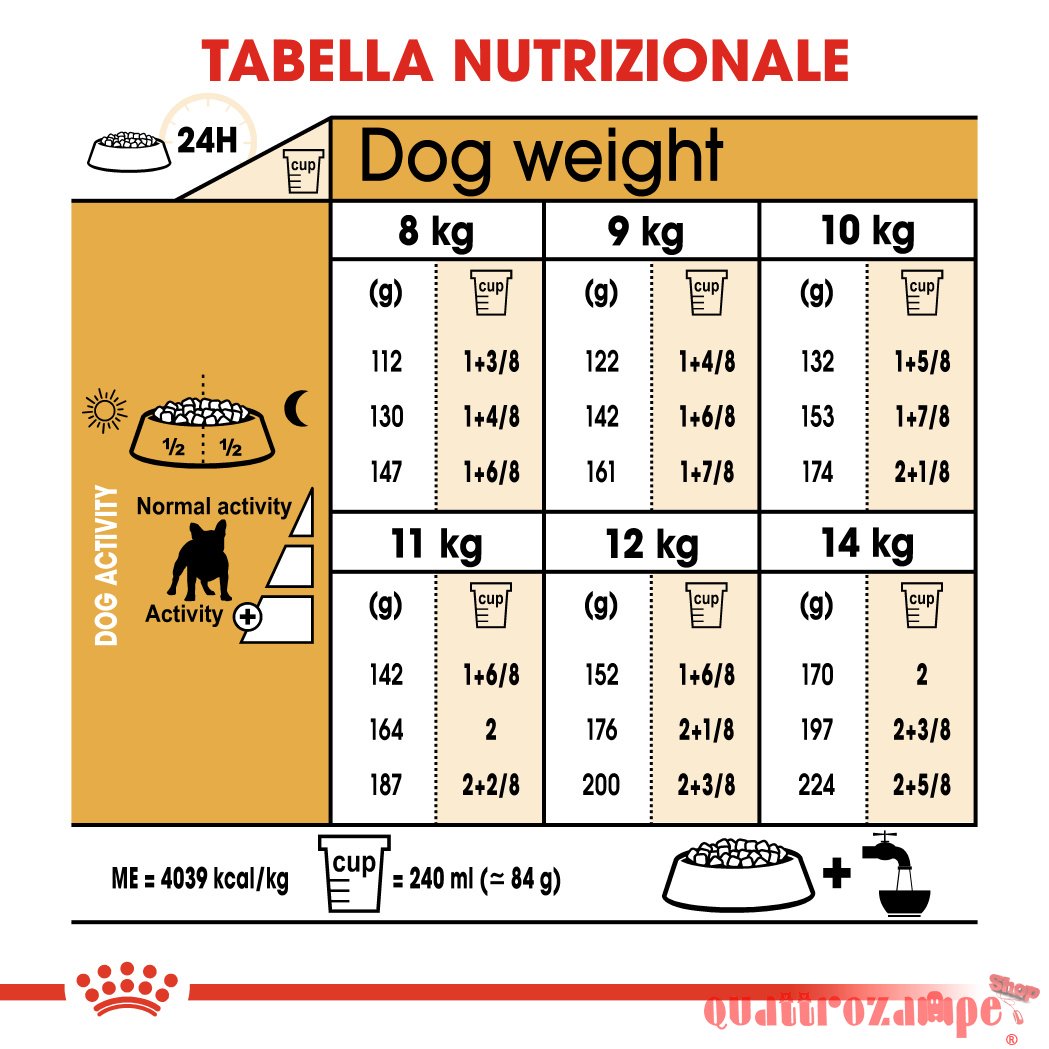 Royal Canin Bulldog Francese Adult 9 kg