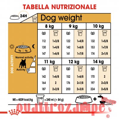 Royal Canin Bulldog Francese Adult 9 kg