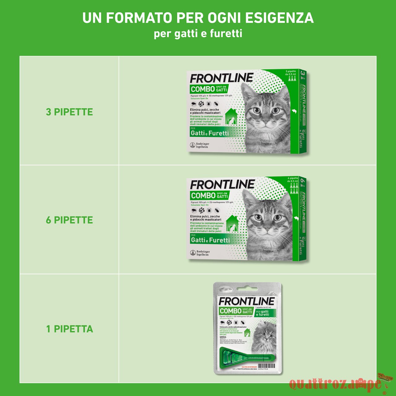 Frontline Combo Per Gatto