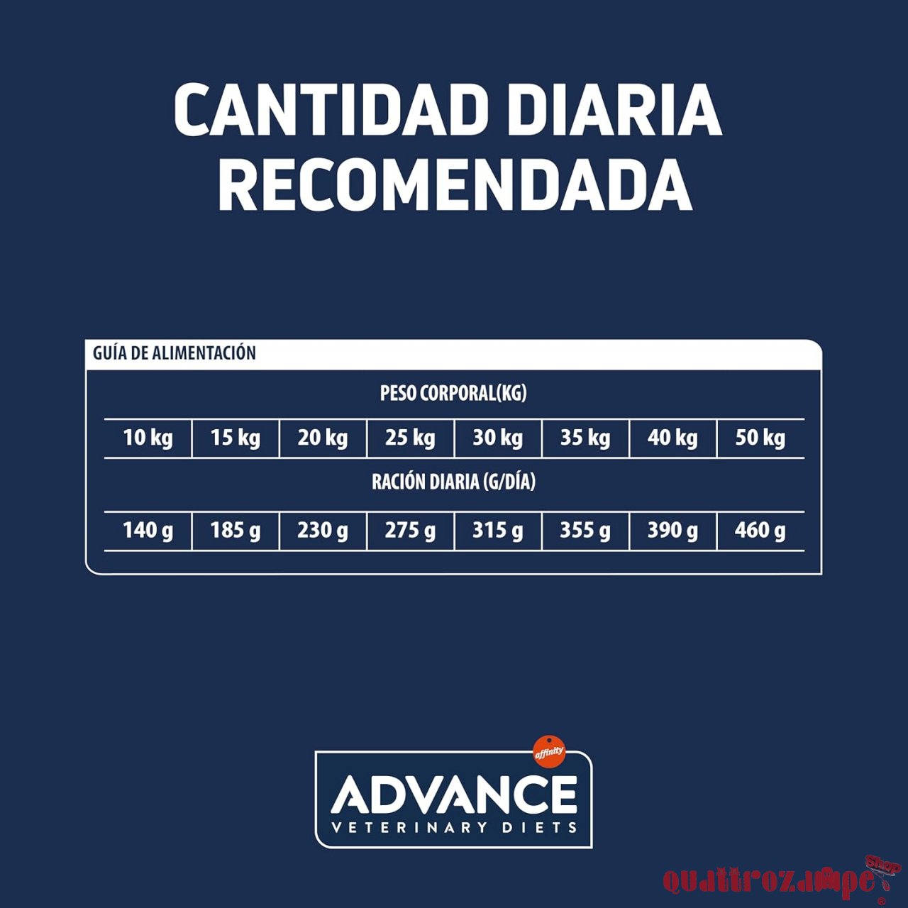 Advance Veterinary Diets Atopic Trota Medium Maxi Cane