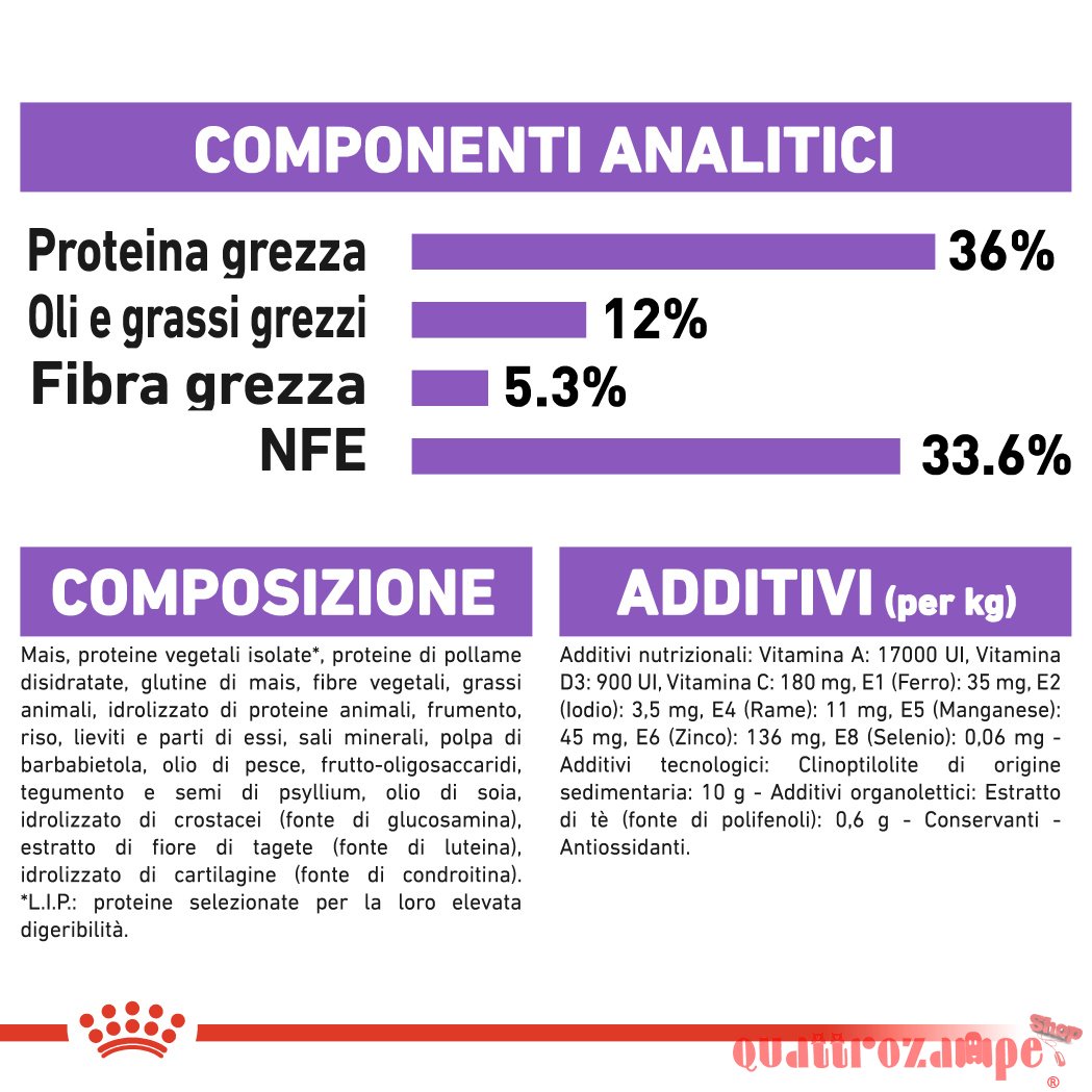 Royal Canin Sterilised 7+ Cibo Per Gatto Sterilizzato