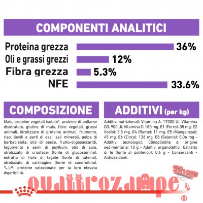 Royal Canin Sterilised 7+ Cibo Per Gatto Sterilizzato