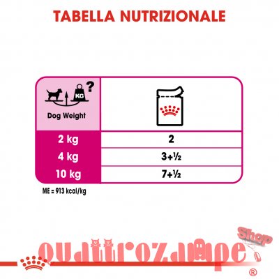 Royal Canin All Sizes Exigent 85 Gr Busta Pate Loaf Umido Per Cane