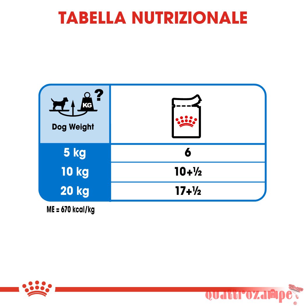 Royal Canin All Sizes Light 85 Gr Busta Pate Loaf Umido Per Cane