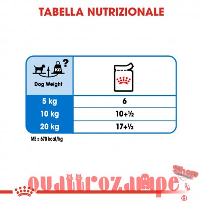 Royal Canin All Sizes Light 85 Gr Busta Pate Loaf Umido Per Cane