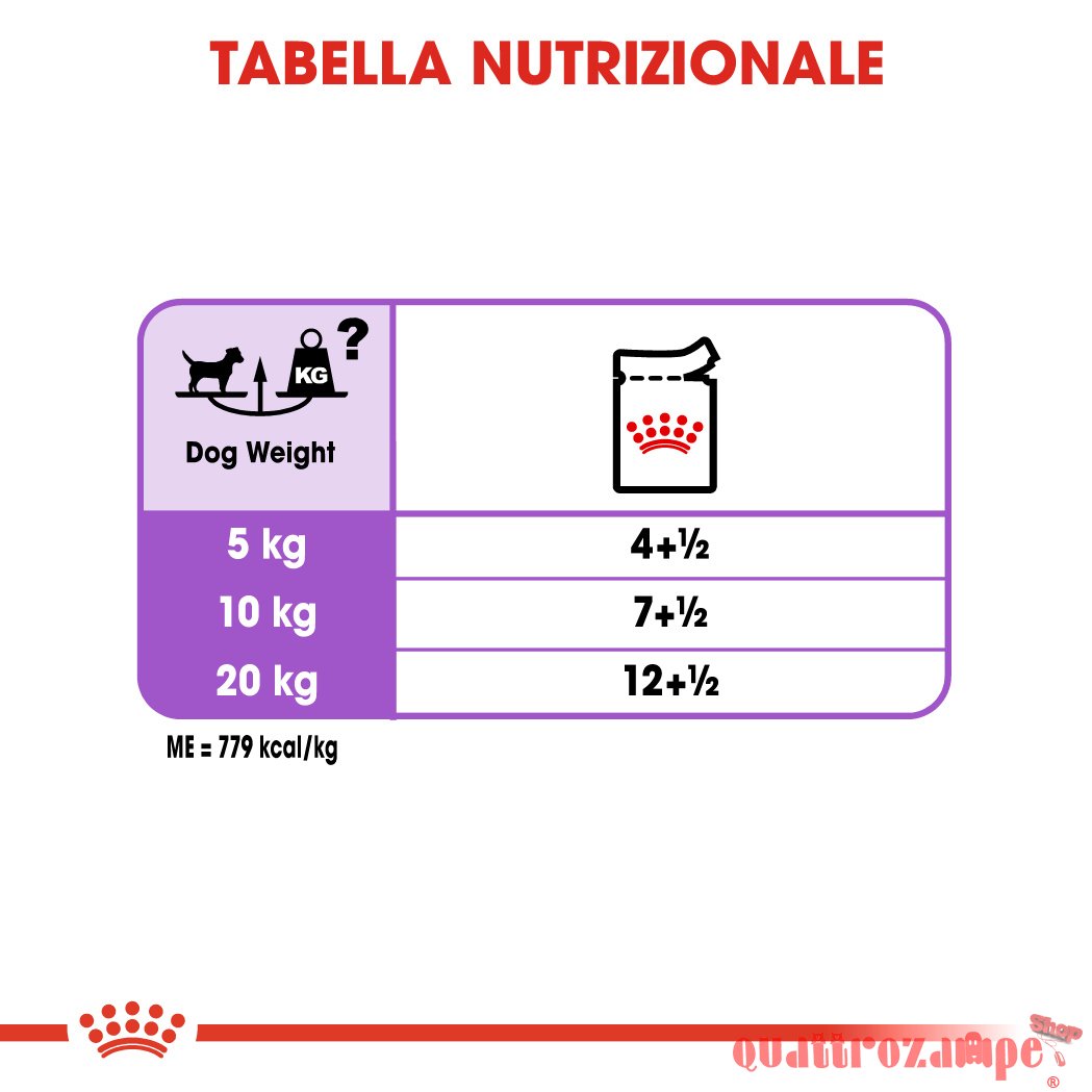 Royal Canin All Sizes Sterilised 85 Gr Busta Pate Loaf Umido Per Cane