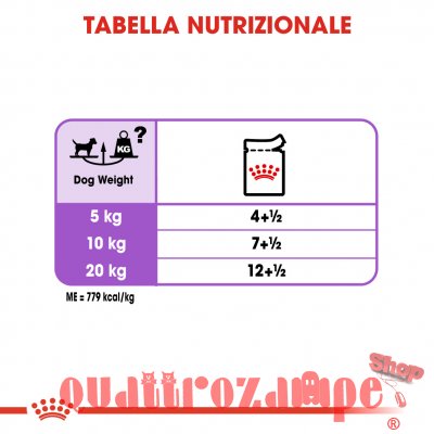 Royal Canin All Sizes Sterilised 85 Gr Busta Pate Loaf Umido Per Cane