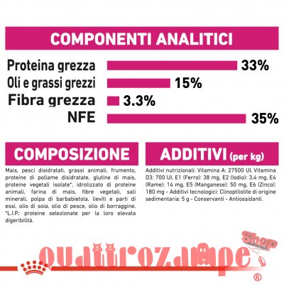 Royal Canin Exigent Aroma Secco Gatto