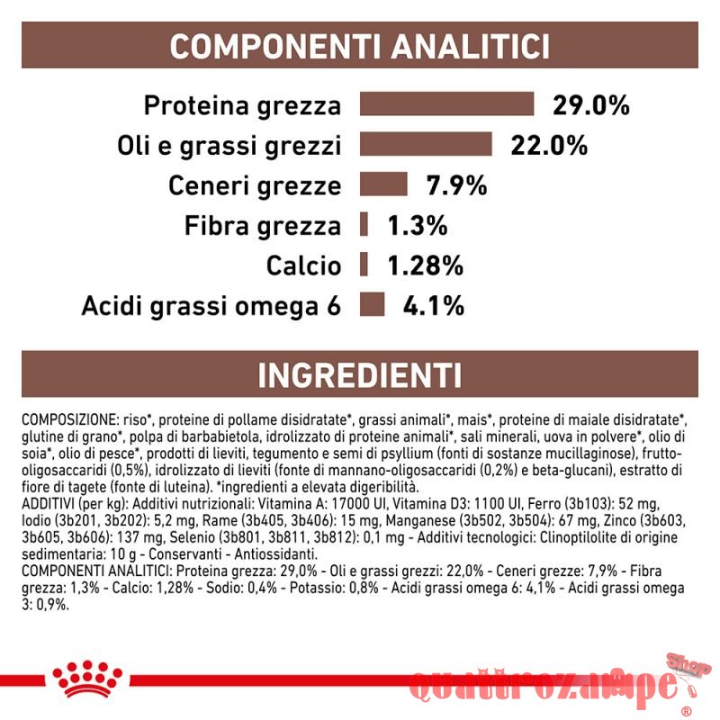 Royal Canin Gastro Intestinal Puppy 195 gr Umido Cane