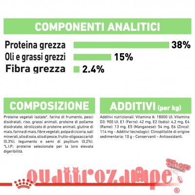 Royal Canin Digestive Care Gatto