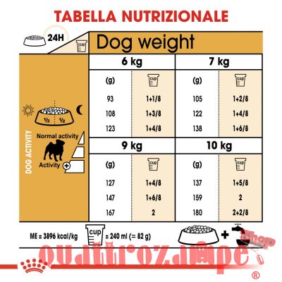 Royal Canin Pug Carlino Adult per Cani
