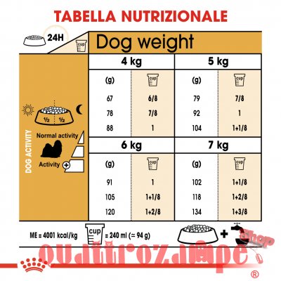 Royal Canin Shih Tzu Adult 1,5 kg