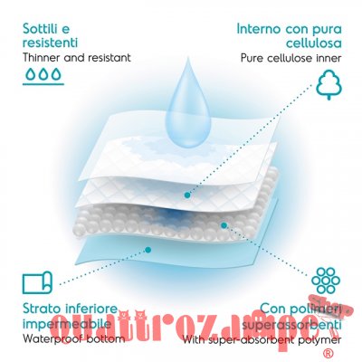Record Tapiss Tappetini Assorbenti Per Cani 60 x 90