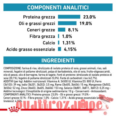 Royal Canin Hypoallergenic Puppy Veterinary Crocchette per cani