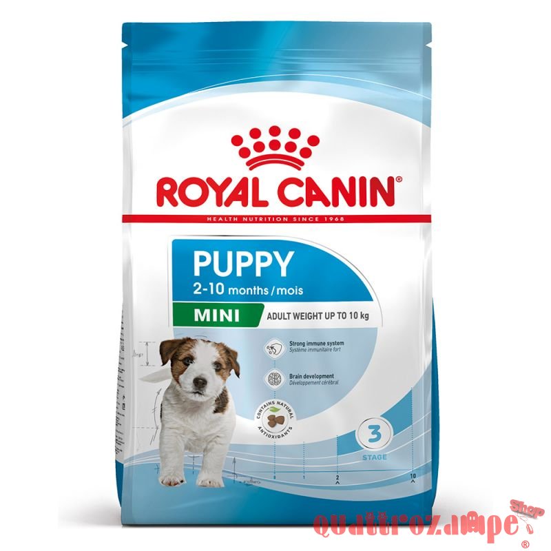 Royal Canin Mini Puppy Junior