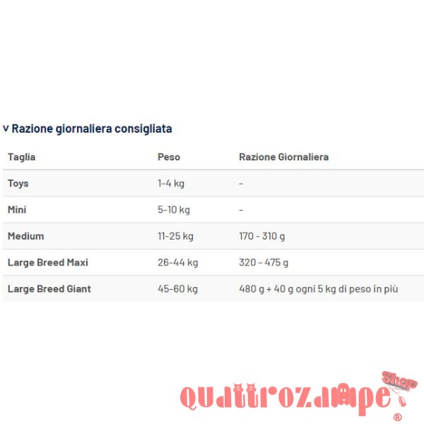 Prolife Diet Hydrolysed Medium Large Crocchette Per Cani